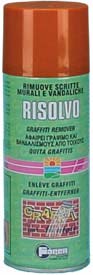 Colorificio Ducale - Risolvo